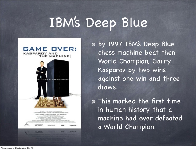 ibm deep blue chess